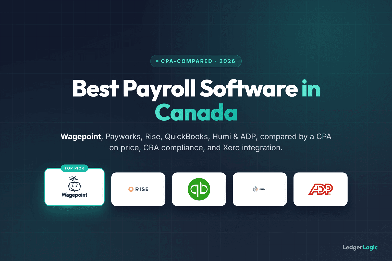 Best Payroll Software Canada (2026): 6 Compared by a CPA