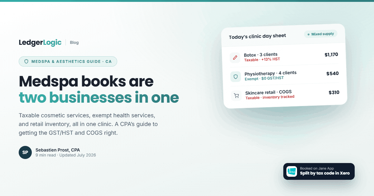 Medspa & Aesthetics Clinic Bookkeeping in Canada (CPA)