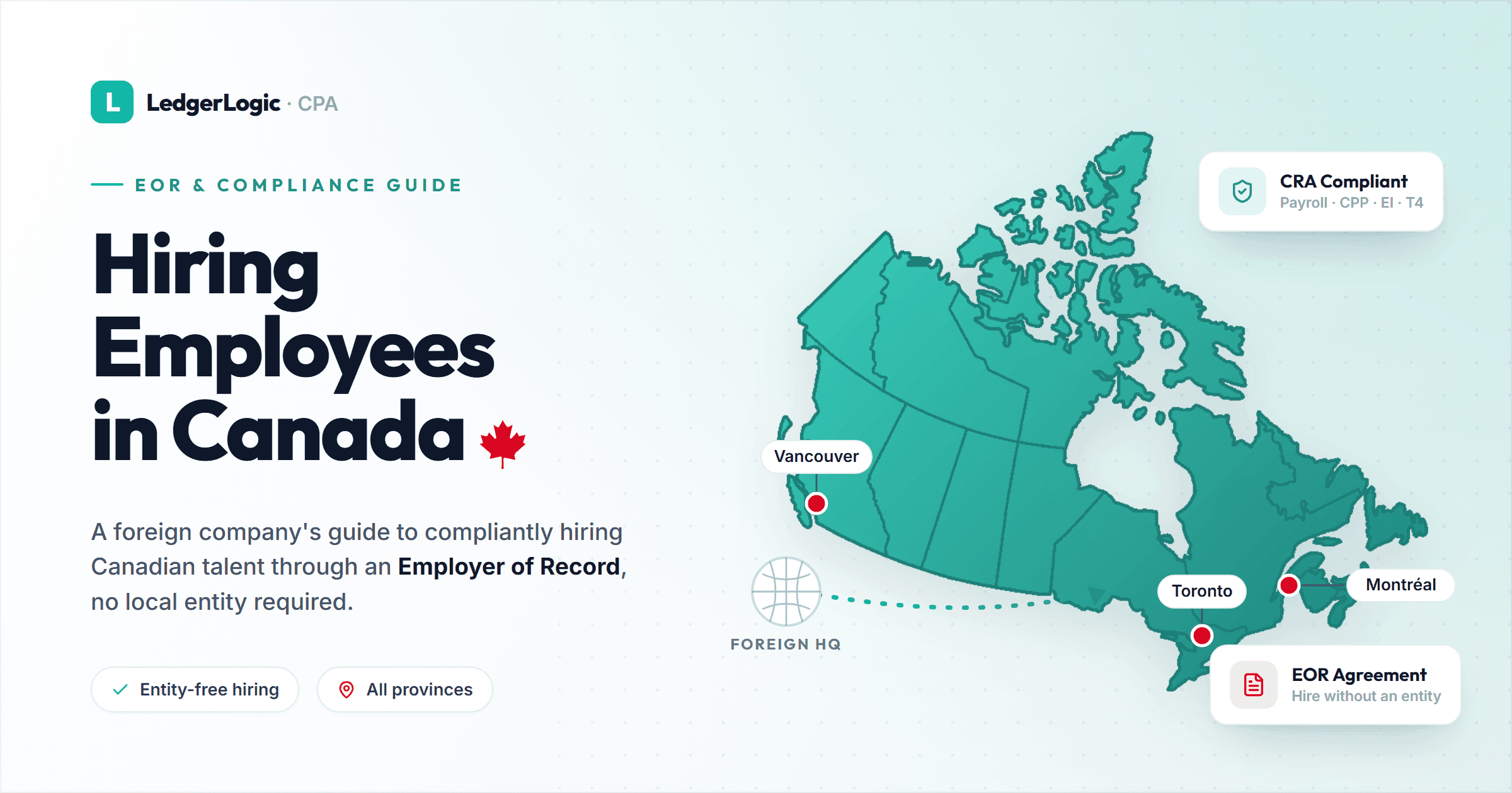 How to Hire Employees in Canada: A Foreign Company's EOR Guide