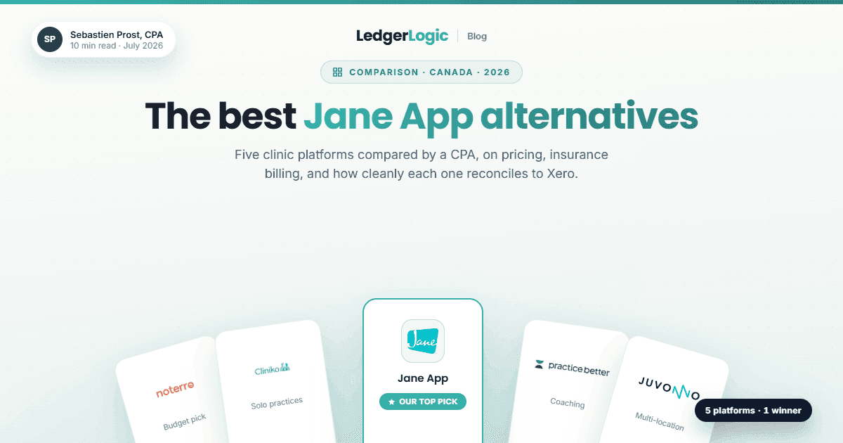 8 Jane App Alternatives for Canadian Clinics (2026)